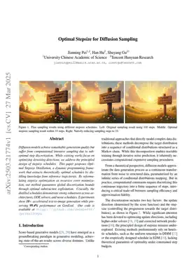 Optimal Stepsize for Diffusion Sampling