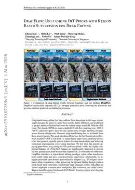 DragFlow: Unleashing DiT Priors with Region Based Supervision for Drag Editing