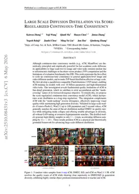 Large Scale Diffusion Distillation via Score-Regularized Continuous-Time Consistency