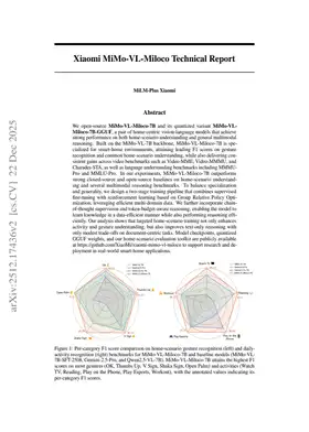 Xiaomi MiMo-VL-Miloco Technical Report