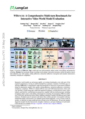 WBench: A Comprehensive Multi-turn Benchmark for Interactive Video World Model Evaluation
